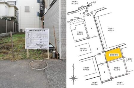 ２、狭小住宅を建てる土地の見つけ方