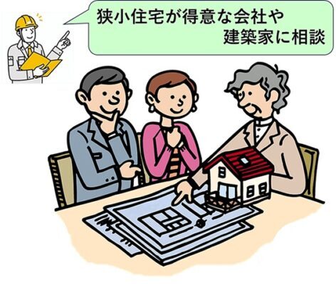 狭小住宅が得意な会社や建築家に相談する