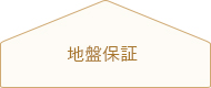 お引き渡しから20年地盤改良工事に対して最高5,000万円まで保証