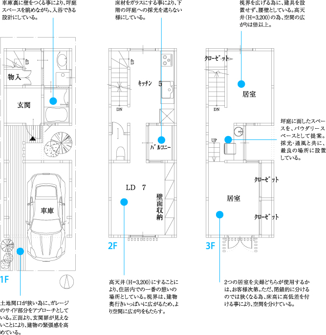 狭小住宅 間取り プラン １２坪 坪庭とビルトインガレージのある住宅 東京の狭小住宅の間取り 3階建て T W