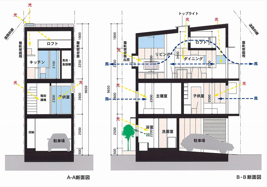 狭小住宅 間取り プラン １０坪弱 隅々まで使う木造３階建て住宅 東京の狭小住宅の間取り 3階建て T W