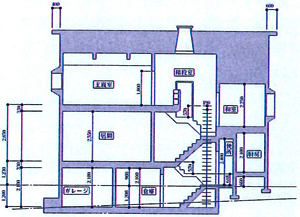 断面図とは建物を縦に切断して高さ関係の数字を表した図面