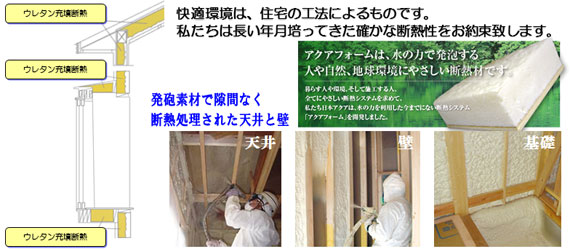確かな断熱性