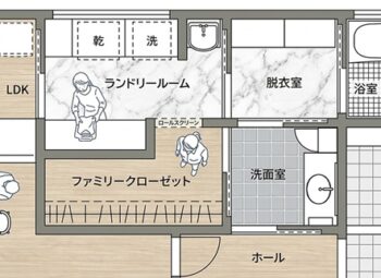 狭小住宅でも諦めない!「家事ラク」なランドリールームと部屋干し動線