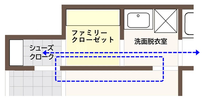 ■最後にまとめてみますと