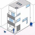 「狭小地」における『木造３階建て』の魅力