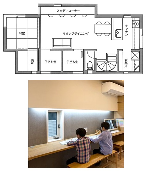 ４、子ども室：家族と常にふれあう場所にしておきたい