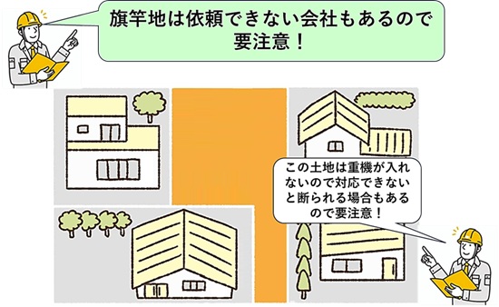 旗竿地は依頼できない会社もある