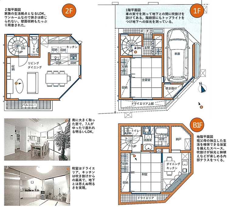 狭小住宅参考事例【1】：１４坪に二世帯７人が快適に暮らす５フロアの究極のスペースづくり