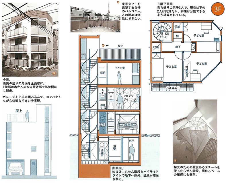 狭小住宅参考事例【1】：１４坪に二世帯７人が快適に暮らす５フロアの究極のスペースづくり