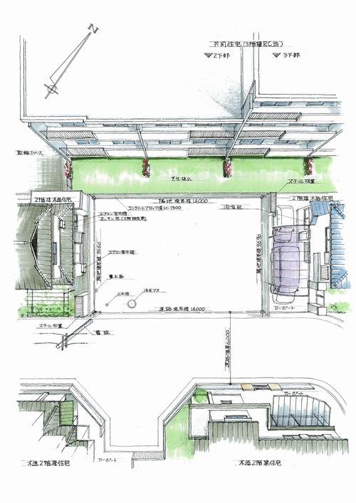 『新たに敷地調査・環境調査を通して学ぶことの大切さ。』